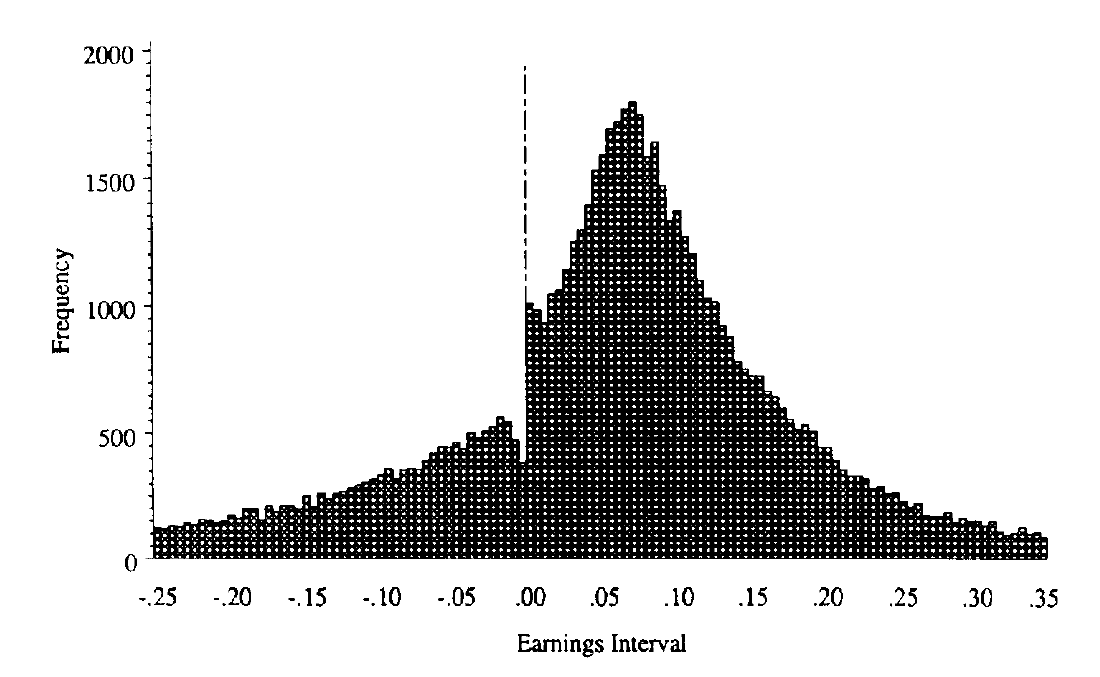 Illustration from the source document