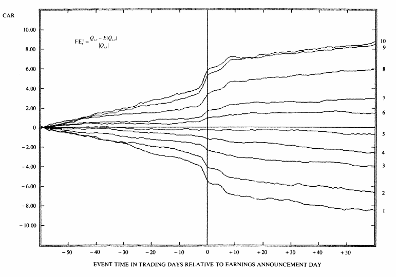 Illustration from the source document