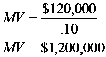 Equation from the source document